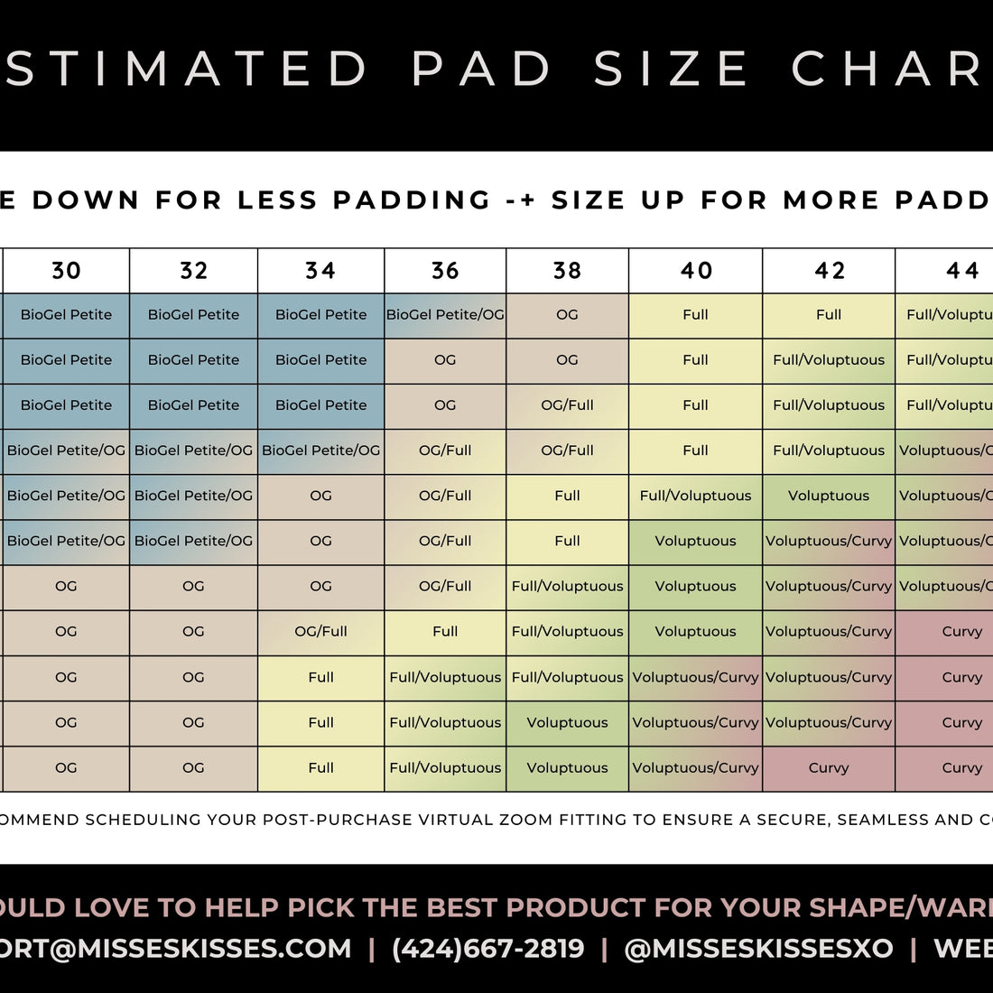 BUILDABRA KIT Achieve your dream cleavage and support with Misses